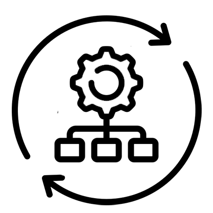 Operations & Workflow Automation